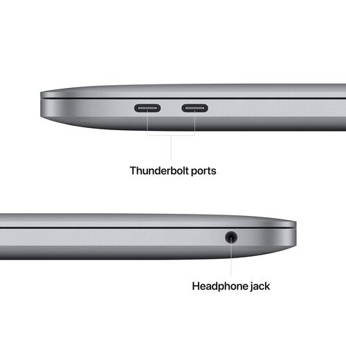 Apple MacBook Pro 7th Gen Intel Core i7-7660U @ 2.5GHz 16GB RAM 512GB SSD 13.3" LED IPS Display 2GB Graphics WiFi Webcam USB Type C Ports Certified Refurbished Ex UK 6 Months Warranty Grade A A1708 Space Gray